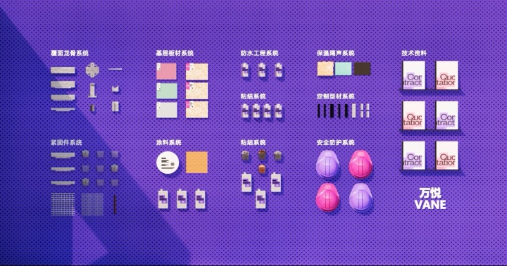 材料墙 · MEP 8 大系统物料